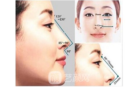 南昌同济美容医院怎么样?崭新价格表一览曝光