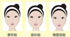 微创改脸型多少钱
