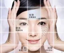长沙热玛吉多少钱