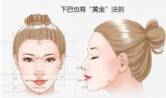 上海自体脂肪隆下巴费用，多少钱