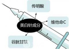 进口美白的价格多少钱？什么时候见？