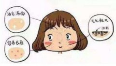 北京做黑脸娃娃价格大概是多少?
