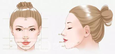 自体脂肪丰下巴有哪些并发症?