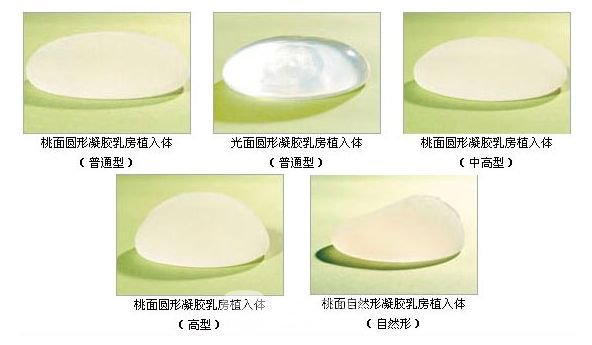 进口隆胸假体有哪些?都有什么特点?