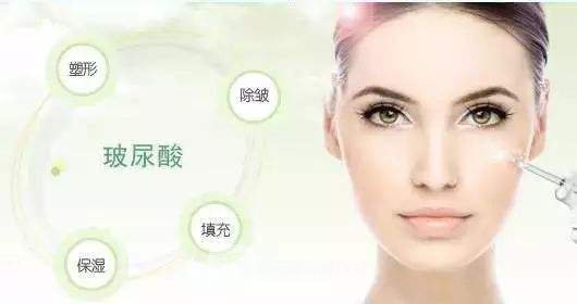 瑞兰玻尿酸除皱维持多久?