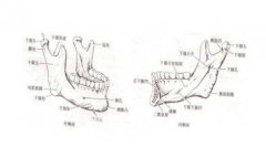 成都下颌角截骨术需要多少钱?
