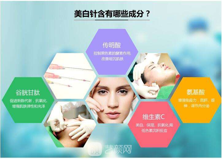 南光贵妇美白怎么样?