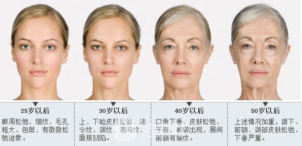 塑美级第三代有副作用吗?