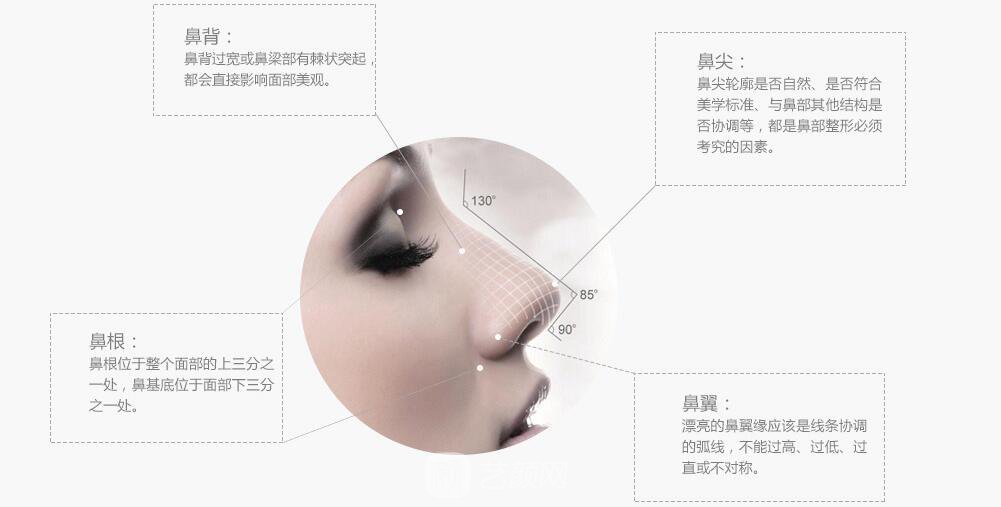 鼻子整形有哪些手术方法选择?