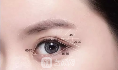 割双眼皮多少钱，新报价！