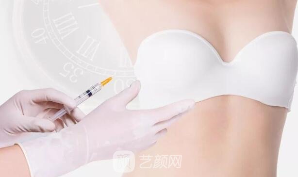 硅胶隆胸哪个类型的假体比较好？