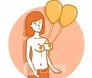 胸部下垂该怎么办?