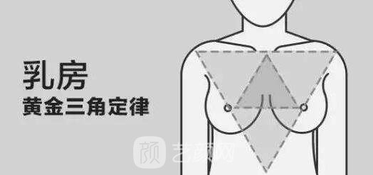 断奶后多长时间做胸部提高手术调节较为好?