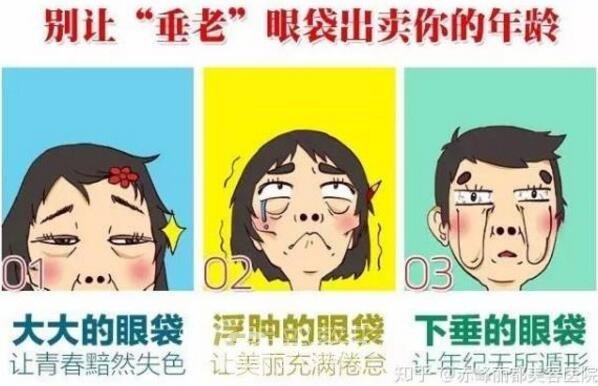 去眼袋手术果怎么样