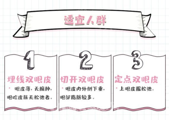 拉双眼皮手术，埋线、全切、韩式定点我适合哪个？