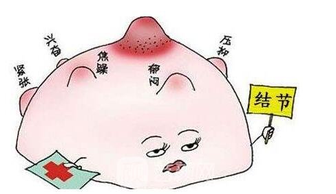 乳腺结节分两大类，不一定是乳房疾病