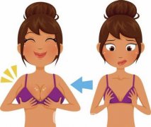 假体隆胸后能哺乳吗？优势有哪些呢？适合的人群有哪些呢？