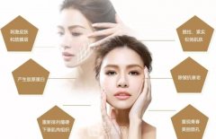 微创面部提升果如何？手术的费用是多少？