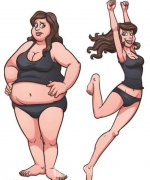 全身抽脂手术大概花多少钱？手术时间要多久？