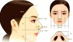 鼻部手术是什么？恢复周期是多久？注意事项有哪些呢？