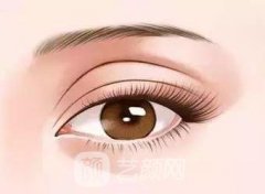 上眼窝凹陷用什么填充较好？原因是什么？