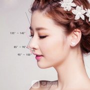 缩鼻翼鼻头要多少钱？缩鼻翼鼻头果怎么样？