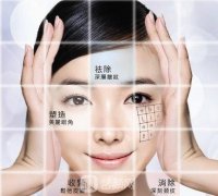 热玛吉紧肤价格是多少？热玛吉紧肤原理是什么？