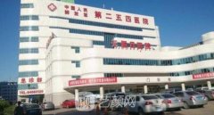 天津254医院整形科科室简介|项目价格表一览