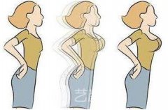 上海丰胸隆胸价格是多少？哪家好？附整形机构排行榜