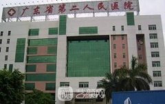 广东省第二人民医院隆胸多少钱？价格表一览！