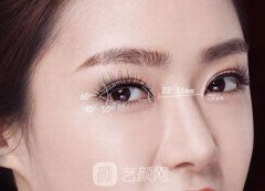中国较好的双眼皮失败修复专家排行榜一览