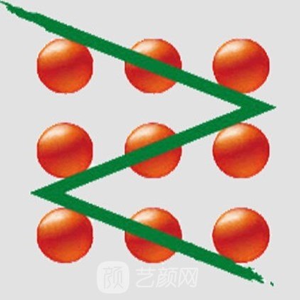 嘉兴市中医医院整形科