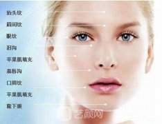 恢复期间整容手术恢复时间指南，有四件事要牢记在心。