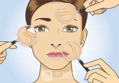 双逆博士面部抗衰原理|术