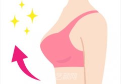 人工韧带乳房提升术后遗