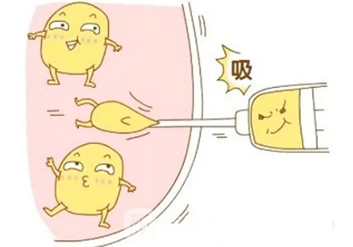 冰月岚绿溶脂有效果吗?使