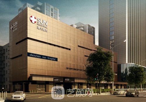 罗志敏医生专攻什么项目