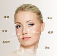 筋膜提升的副作用和危害