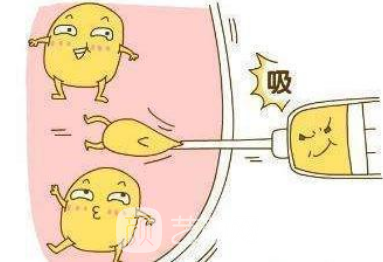 兰州吸脂价格是多少?收费