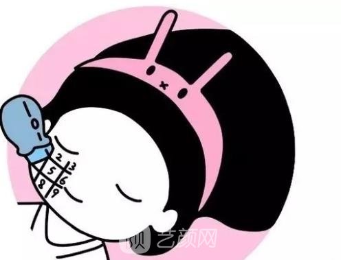 济南热玛吉收费价目表一